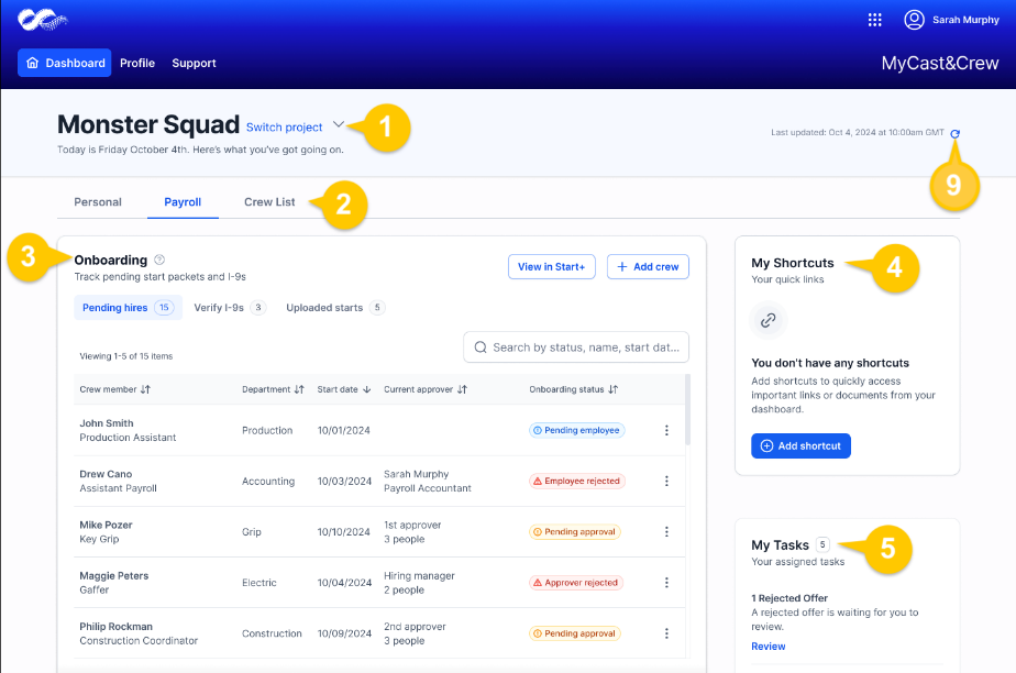 Dashboard overview with numbers.png