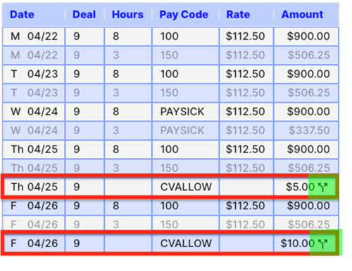 Digital Edits ACE Splitting Allowances1